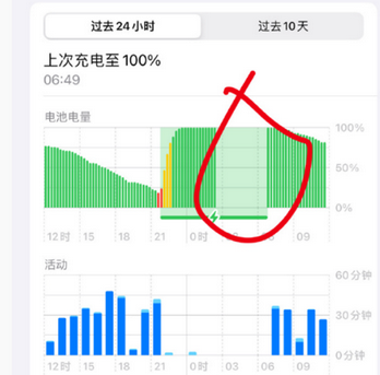 奎文苹果授权维修店分享iPhone夜间自动关机